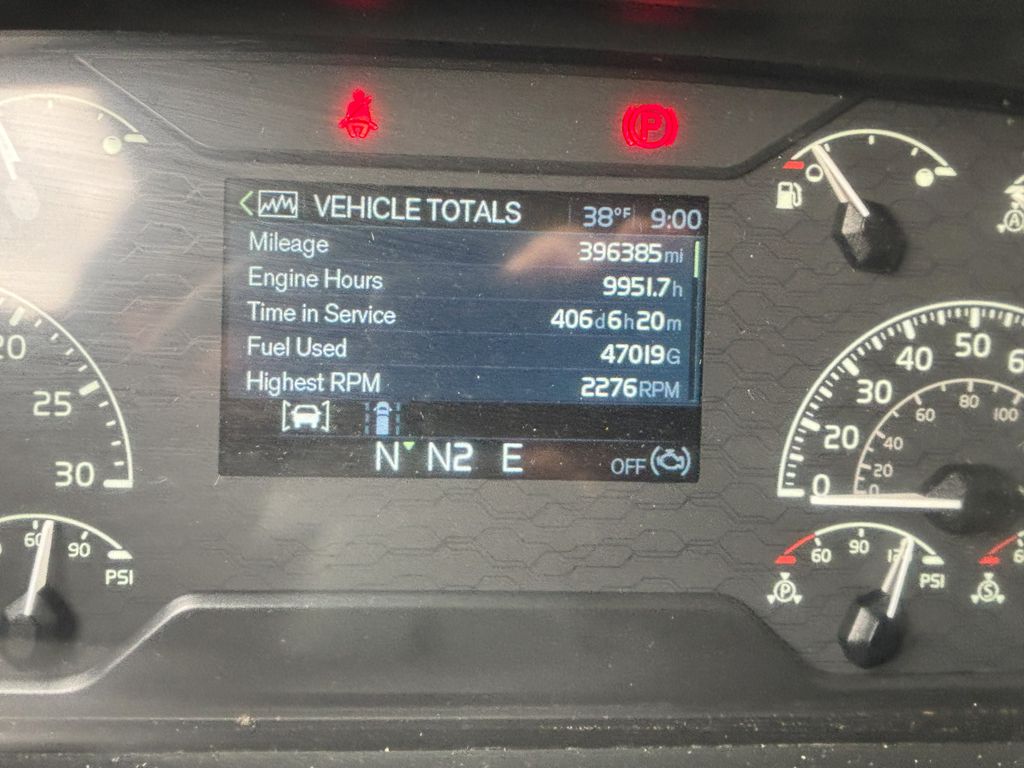 Slide images of 2023 VOLVO VNL64T860