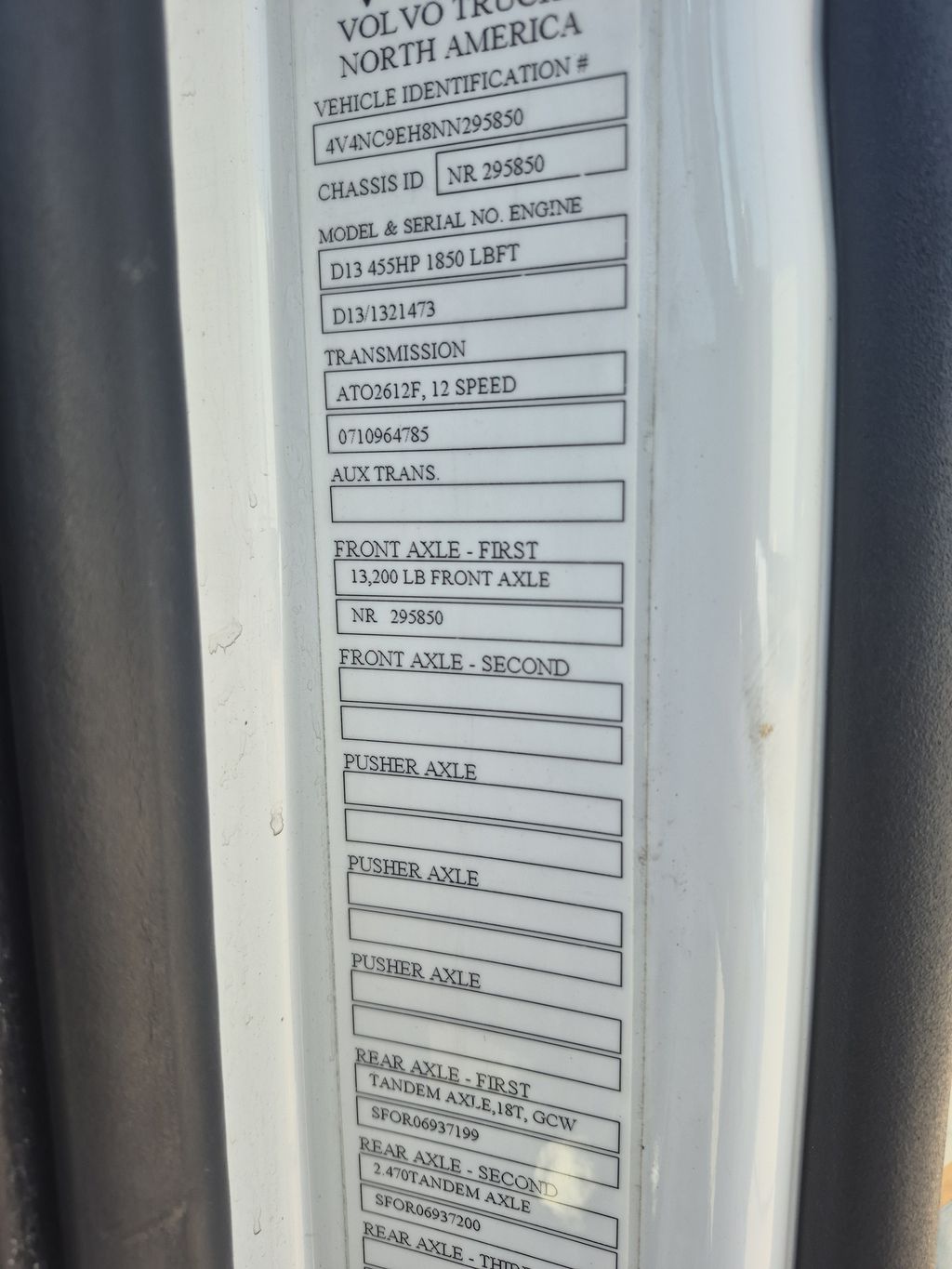 Slide images of 2022 VOLVO VNL64T860