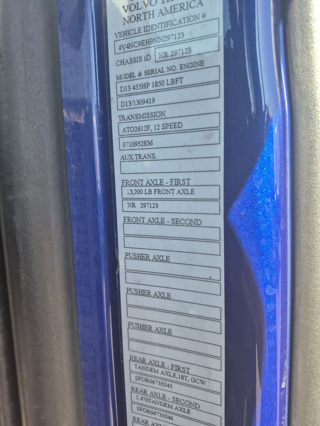 Slide images of 2022 VOLVO VNL64T860