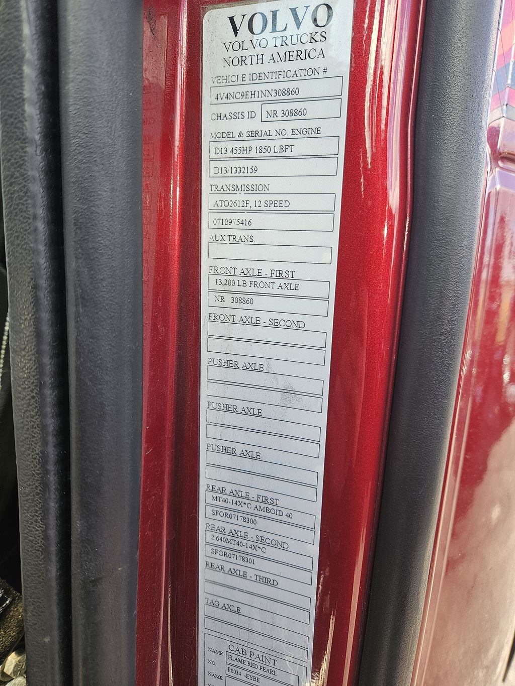 Slide images of 2022 VOLVO VNL64T860