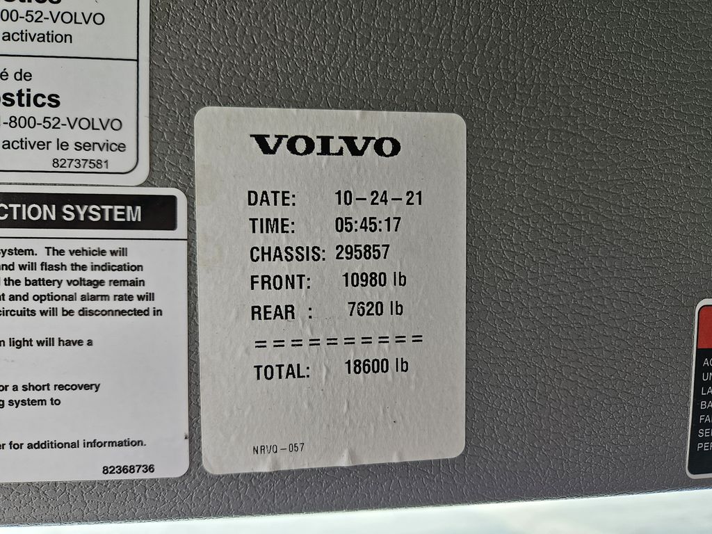 Slide images of 2022 VOLVO VNL64T860