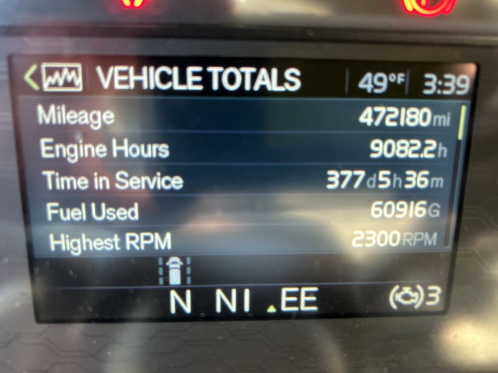 Slide images of 2022 VOLVO VNL64T760