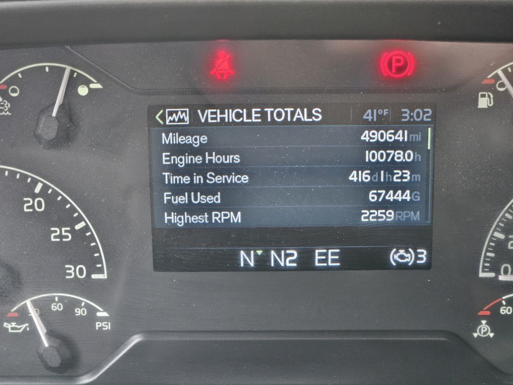 Slide images of 2022 VOLVO VNL64T860